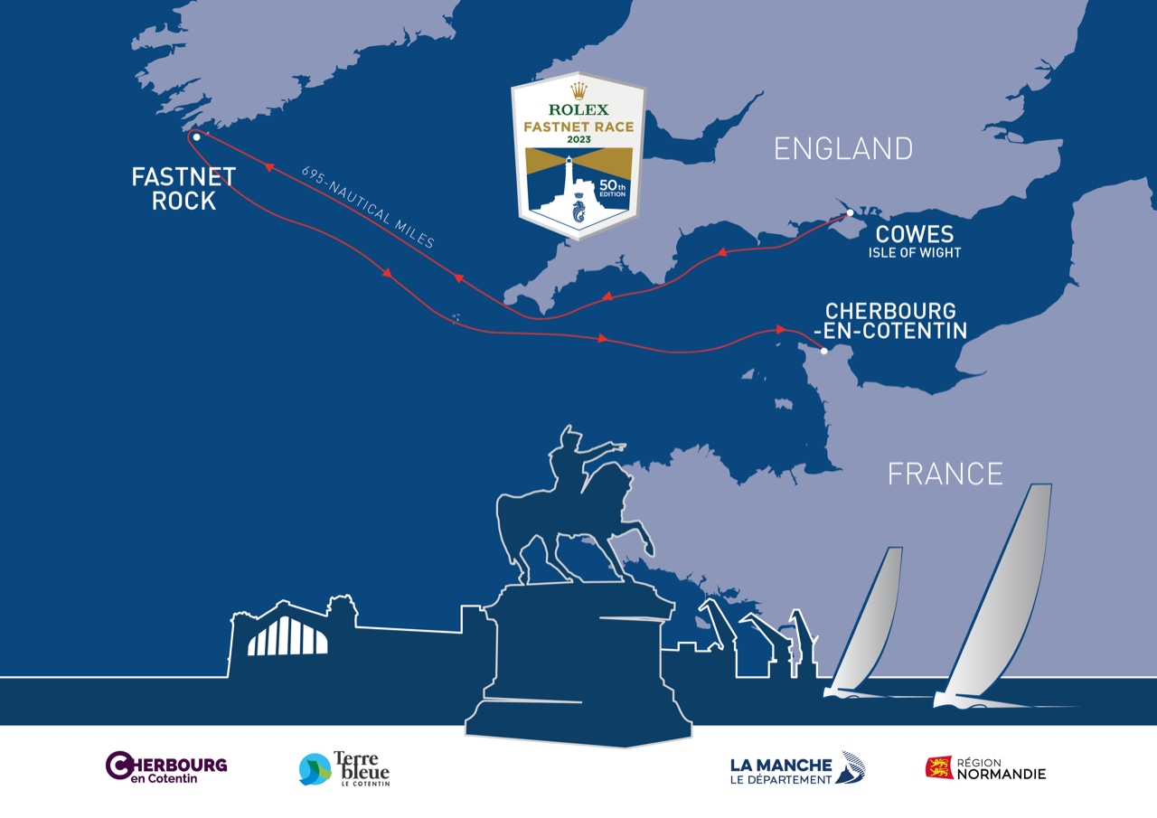 parcours rolex fastnet race